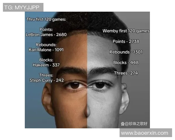 五年对比:球星绯闻数据全面进化!